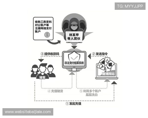 为何选择ag真人赌场平台？详解其技术优势与行业信誉