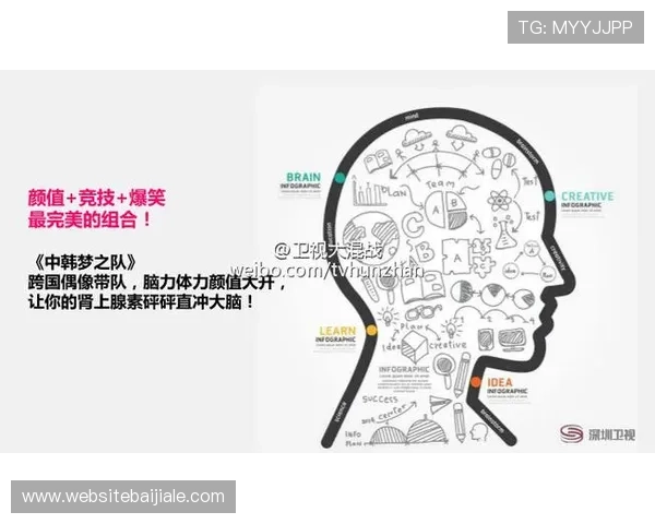 如何在K7真人平台中快速上手，掌握实用技巧实现游戏胜率提升