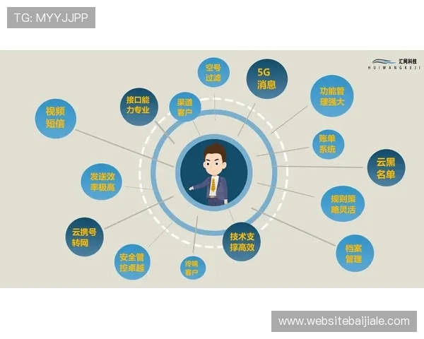 od真人会员登录平台安全稳定，快速便捷的登录体验全攻略