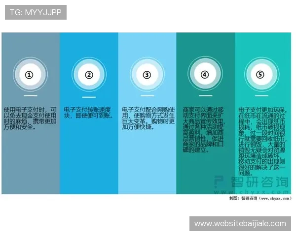 多宝真人在国际市场中的发展现状及未来趋势分析